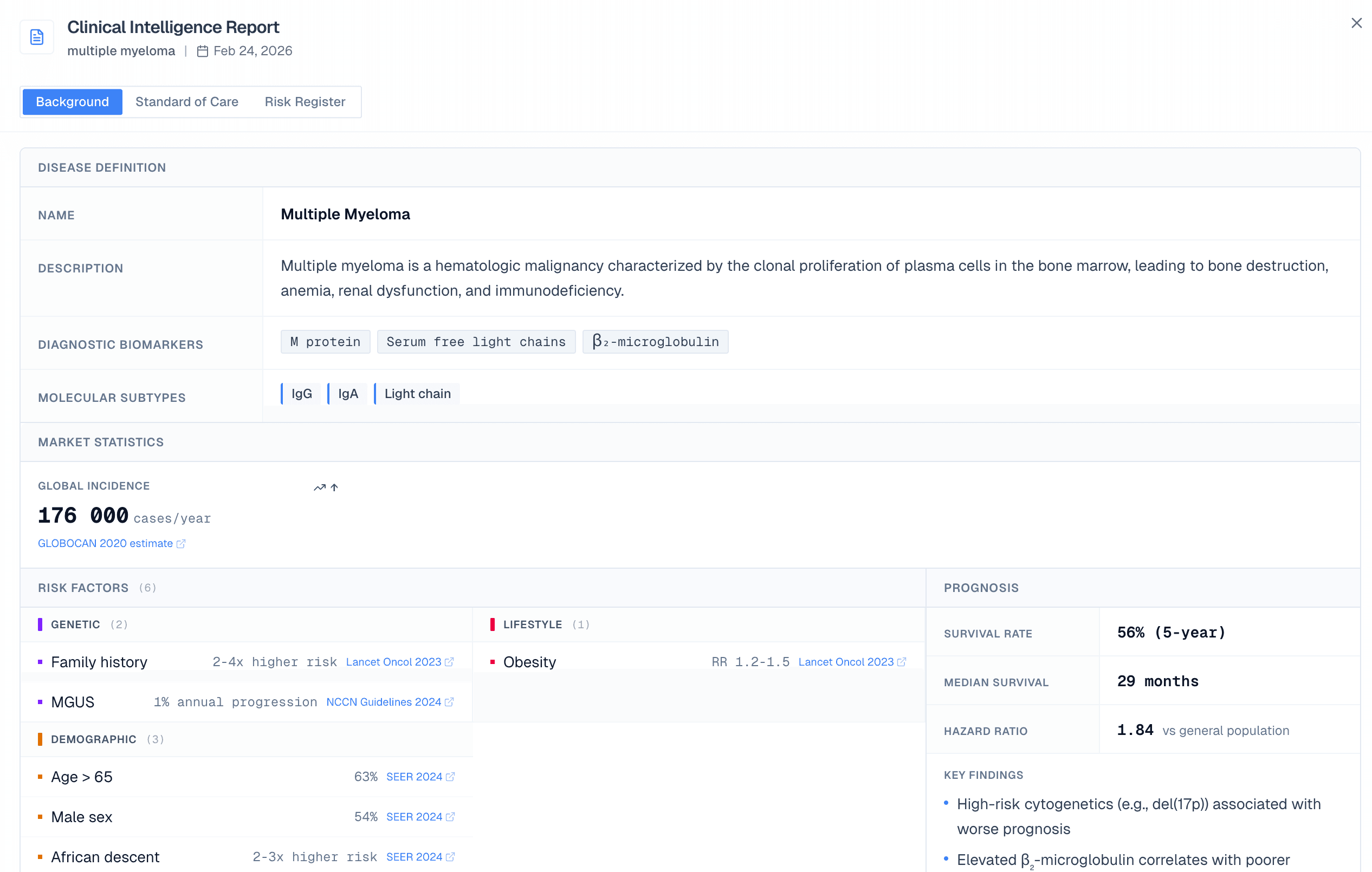 Epidemiology report view
