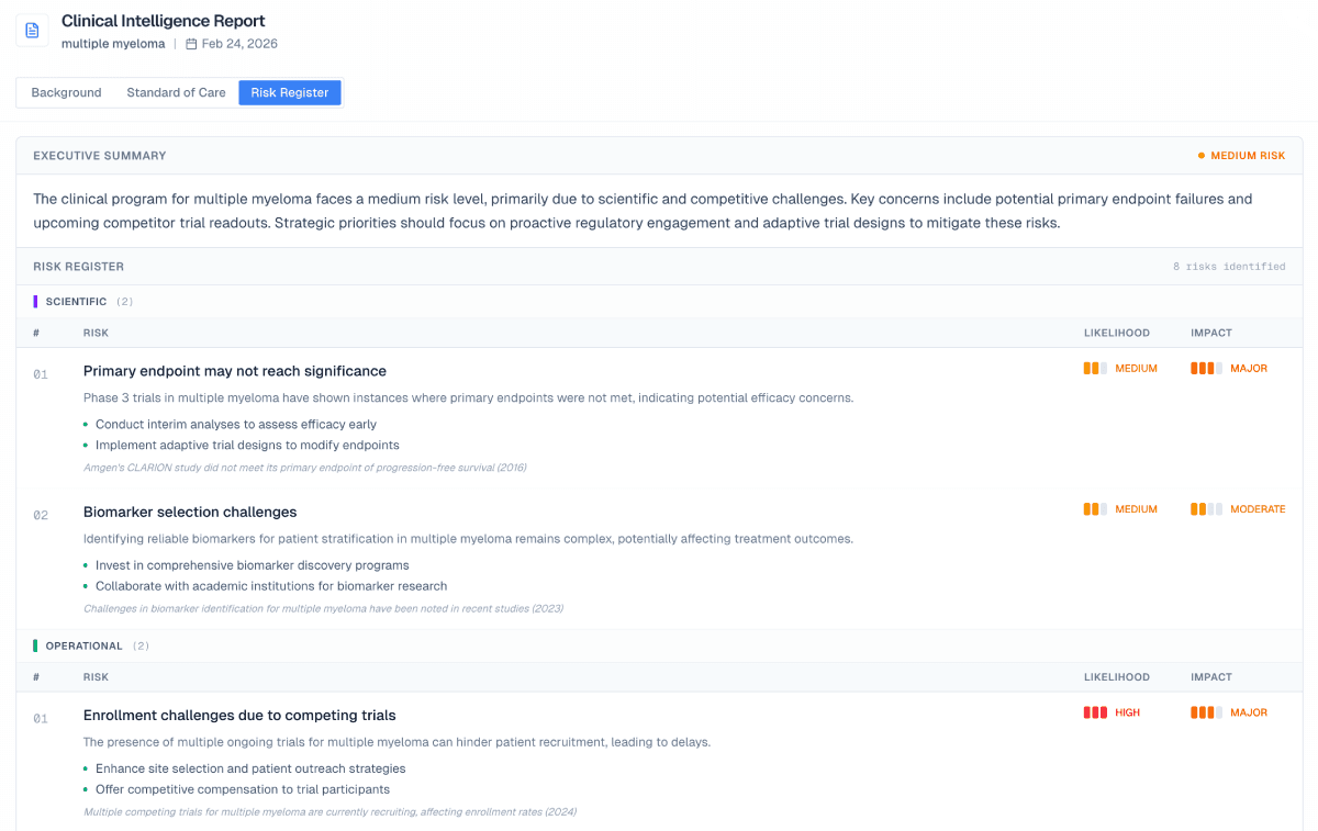 Risk register report view