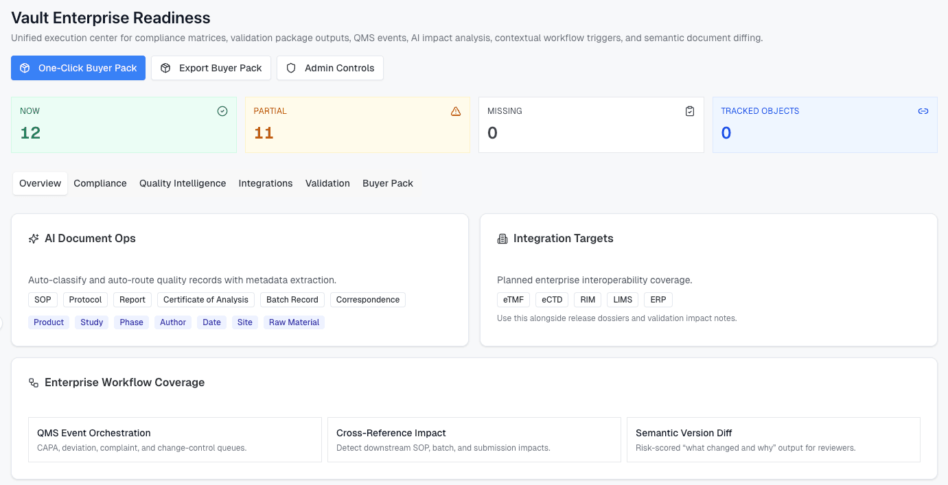 Vault enterprise readiness workspace with governance controls and approval workflow actions